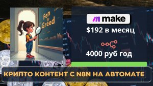 Крипто контент с n8n на автомате? Задешево?