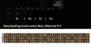 Heavy Rock Backing Track in Gm