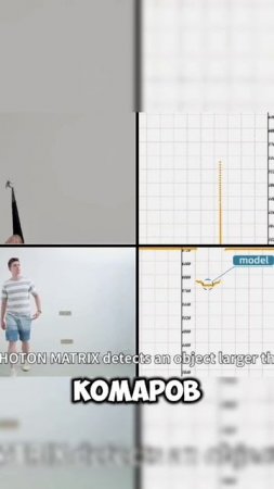 Комариное ПВО #юмор #новости #технологии #развлечения #shortvideo #shorts #video #пво #patriots #pvo