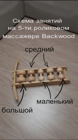 Схема занятий на 5-ти роликовом массажере Backwood от нашего клиента Леонида Таскара