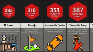 Лучший Способ Похудеть!