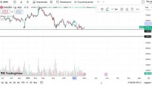 рутуб видео