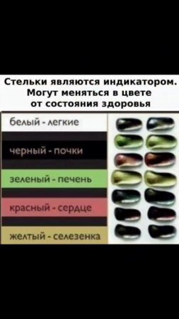 Коррекционные стельки