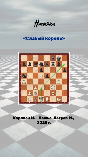Маяки в позиционной игре (часть 1)