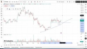 Ethereum на старте восходящего тренда? 🔥 Фундаментальный рост и влияние политики Трампа на Эфир