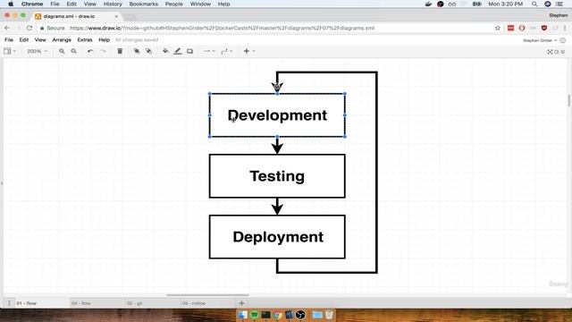 1. Development Workflow смотреть онлайн