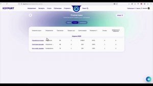 Туториал по управлению в разделе "Статистика" личного кабинета Эксперта на портале (Ксипорт).