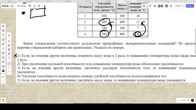 Удельная теплоёмкость 832