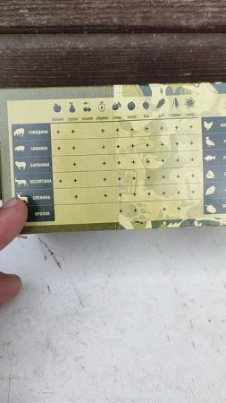 А КАК ВЫ КОПТИТЕ ???