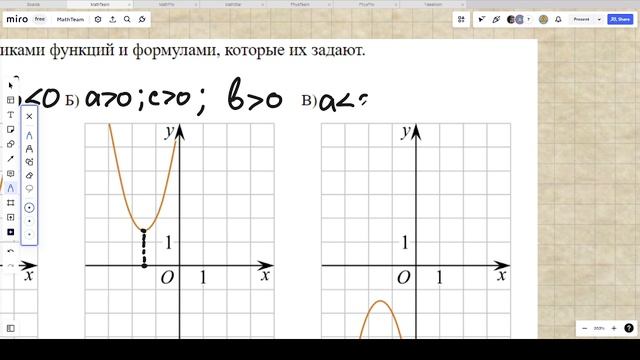 Парабола 321919