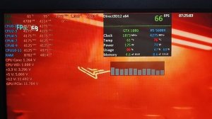 Тестирование комплекта AM4 (ASUS B550M-Plus, Ryzen 5 5600X) в игре Cyberpunk 2077