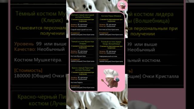 Костюмы за Очки Кристалла у торговки Черри 03.05.25 shorts шортс dragonnest драгоннест