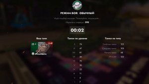 Танки блиц без коментариев