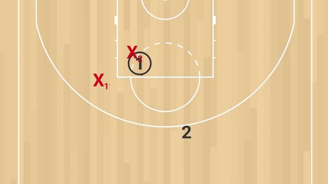 Peel switch. 2v2 - wing - top смотреть онлайн