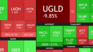 3 июля ► Конфискация акций ЮГК /Звонок Трампу / Новости / Дивиденды / Отчеты ► ЧТО С АКЦИЯМИ СЕГОДНЯ