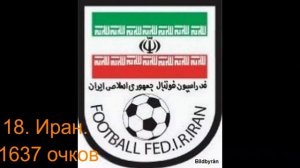 Рейтинг сборных ФИФА. Версия от 03.04.2025. Часть первая