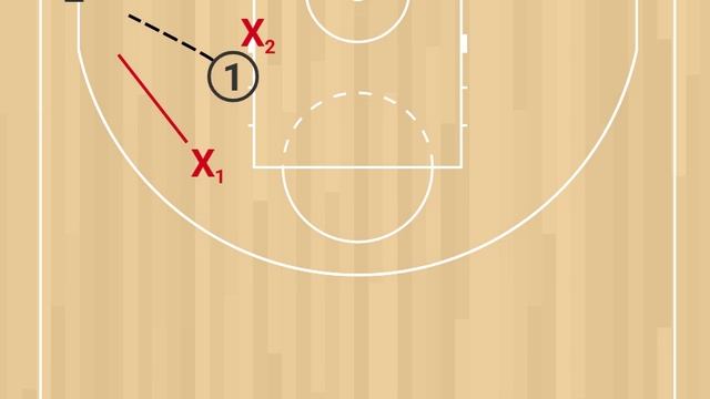 Peel Switch. 2v2 - wing - corner смотреть онлайн