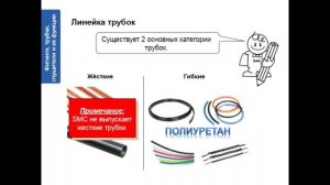 7. Соединения, фитинги, трубки и пневмоглушители