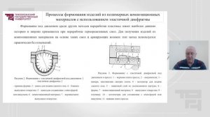 Процессы формирования изделий из полимерных композиционных материалов