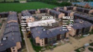 Эко-квартал Nova Vita, г. Краснодар. Отчет о ходе строительства за июнь
