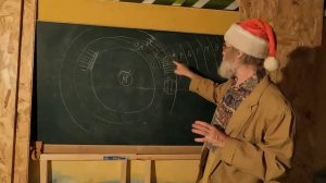 20 - г). КАК ПОДРУЖИТЬСЯ С ДЕНЬГАМИ, ЛЮДИ, ДЕНЬГИ, ОБМЕННЫЕ ЦЕННОСТИ, И СИСТЕМНОЕ МЫШЛЕНИЕ.