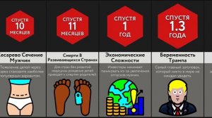 Если Мужчины Забеременеют