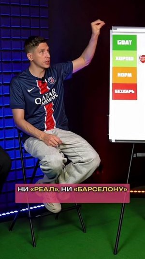 АТЛЕТИКО 24/25: ТОПЫ или Бездари?  #футбол #атлетико #лалига