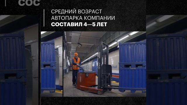 Видеоконтент для компании "Почта РФ" смотреть онлайн