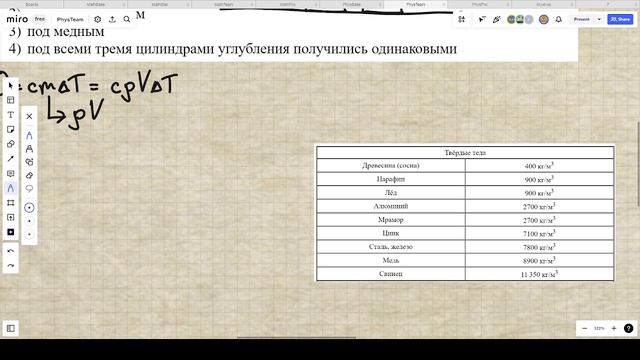 Удельная теплоёмкость 818