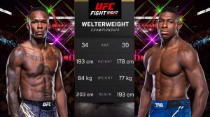 Исраэль Адесанья против Хоакина Бакли Полный бой - UFC 5