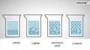 Броуновское_движение_Диффузия_в_жидкостях,_газах_и_твердых_телах