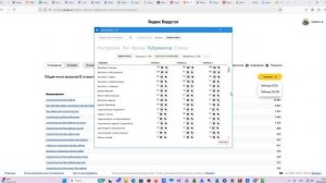 Расширение семантического ядра для SEO и накрутки ПФ