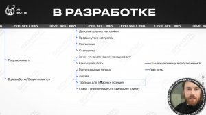 AI-боты от Reyting Pro | Распознавание голоса и фото, дожим клиентов, таблицы товаров