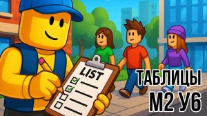 Roblox Studio. Модуль 2. Урок 6. Таблицы.