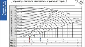 8. Клапаны для различных сред. Часть 1. Пневмораспределители и клапаны