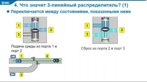 10. Распределители