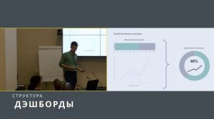 7 Структура дашбордов