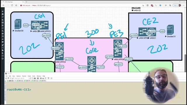 03. Configure Bridge Domains (aka VLANs)