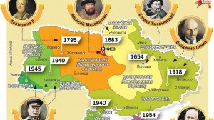 Украина - отрыжка коммунистического режима 52