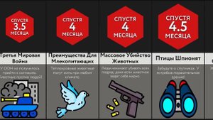 Если Животные Будут Умнее Людей