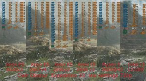 Clair Obscur Expedition 33_Xeon 2620v3 /2667v4/ Xeon 2696v2 / Xeon 2696v3 / Ryzen 5 3600 /i3 12100f