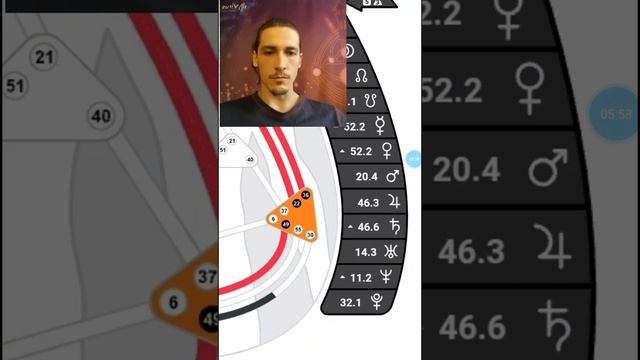 Проектор профиль 2/4. Призвание
