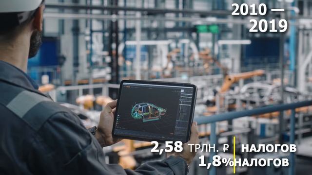 Имиджевый корпоративный видеоролик для АМС, Automobile Manufacturers Committee смотреть онлайн