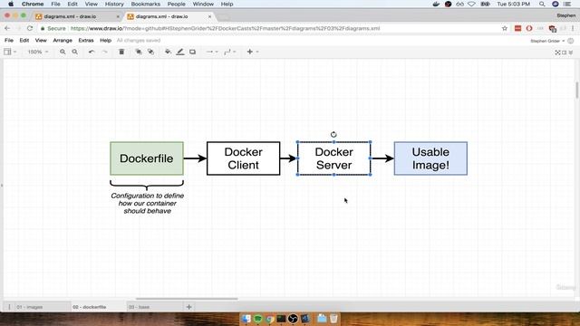 1. Creating Docker Images смотреть онлайн
