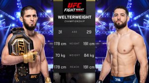 Ислам Махачев против Нассурдина Имавова Полный бой - UFC 5