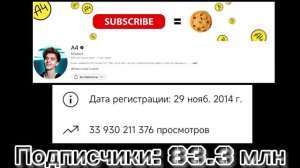 У кого больше всего подписчиков в СНГ на Ютубе?