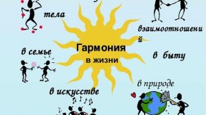 "Выразительные средства музыки", презентация в формате мп4