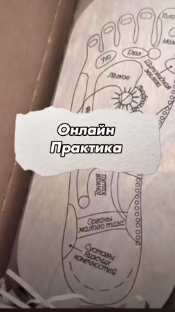 Мощнейшая онлайн-практика гвоздестояния состоялась!!🔥Лови запись. Работали с этими запросами: