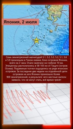 03.07.2025 Что произошло в мире