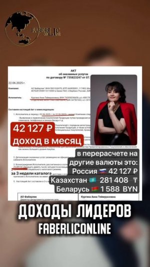 Доходы лидеров проекта FaberlicOnline за 3 недели!